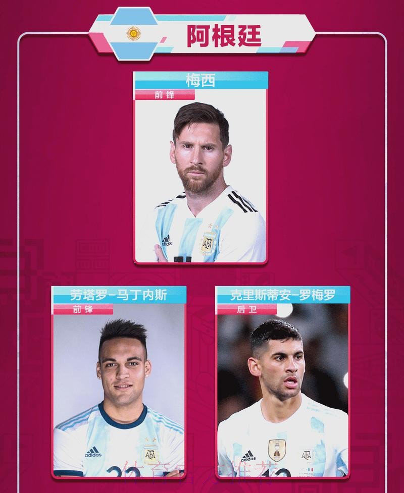 本届世界杯比利时梅西赛事预测完整指南 本届世界杯比利时梅西赛事预测完整指南