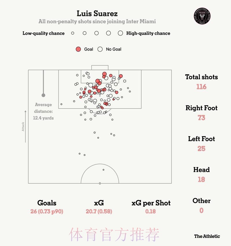 本届世界杯比利时梅西赛事预测完整指南 本届世界杯比利时梅西赛事预测完整指南
