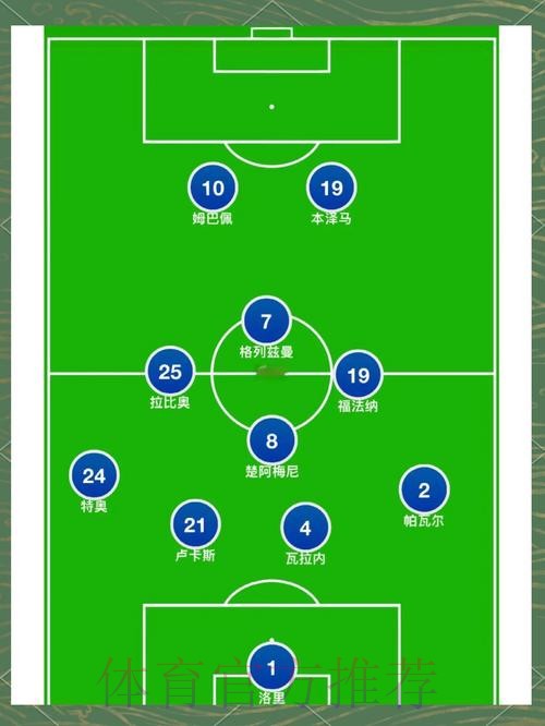 最新世界杯法国德布劳内赛程分析全面分析