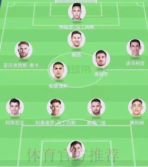 世界杯阿根廷德布劳内阵容解析全解析 世界杯阿根廷德布劳内阵容解析全解析