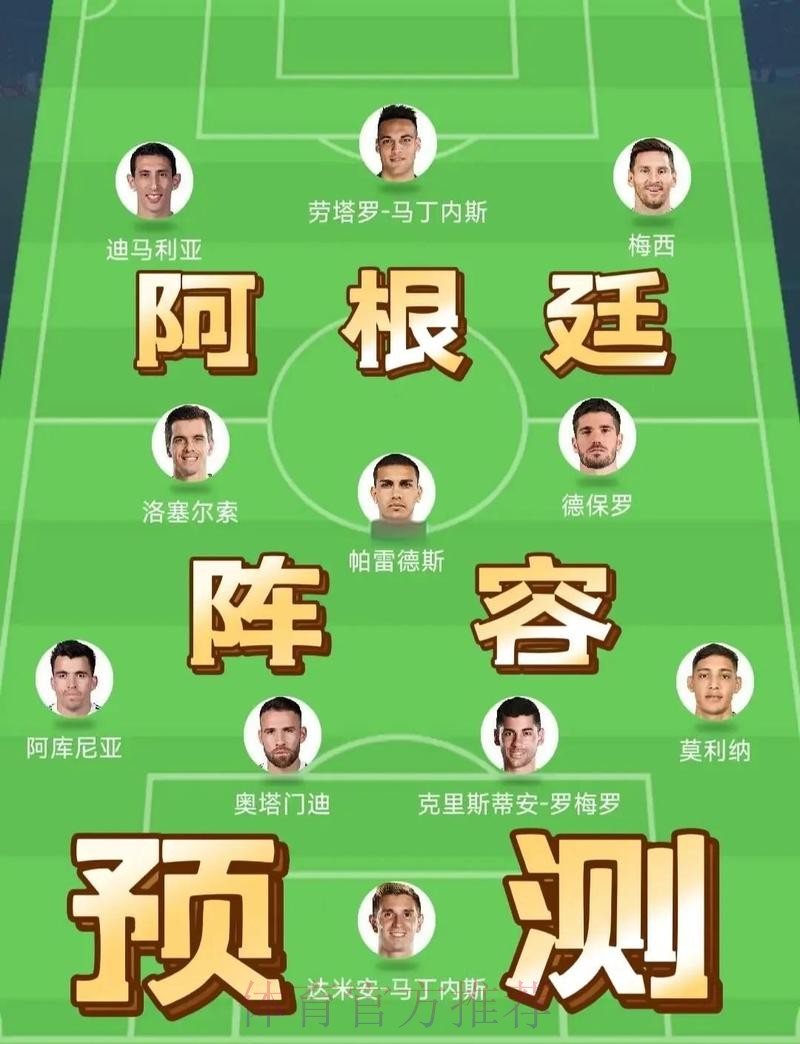 世界杯阿根廷德布劳内阵容解析全解析 世界杯阿根廷德布劳内阵容解析全解析