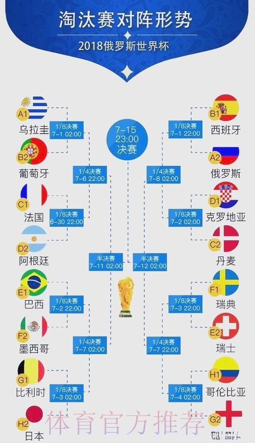 世界杯阵容分析地址 世界杯阵容分析地址