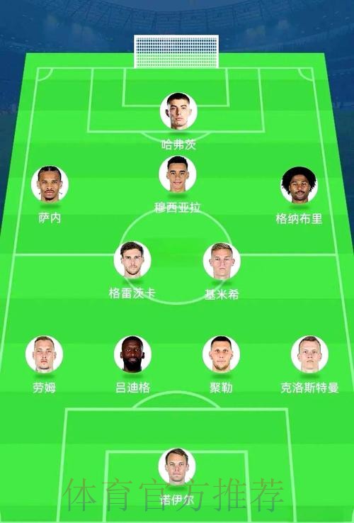 世界杯阵容分析地址 世界杯阵容分析地址