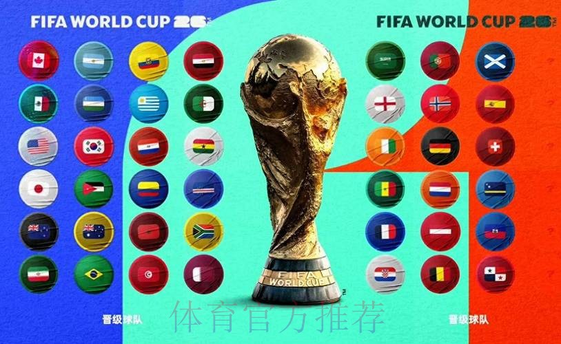 2026世界杯参赛球队怎么看