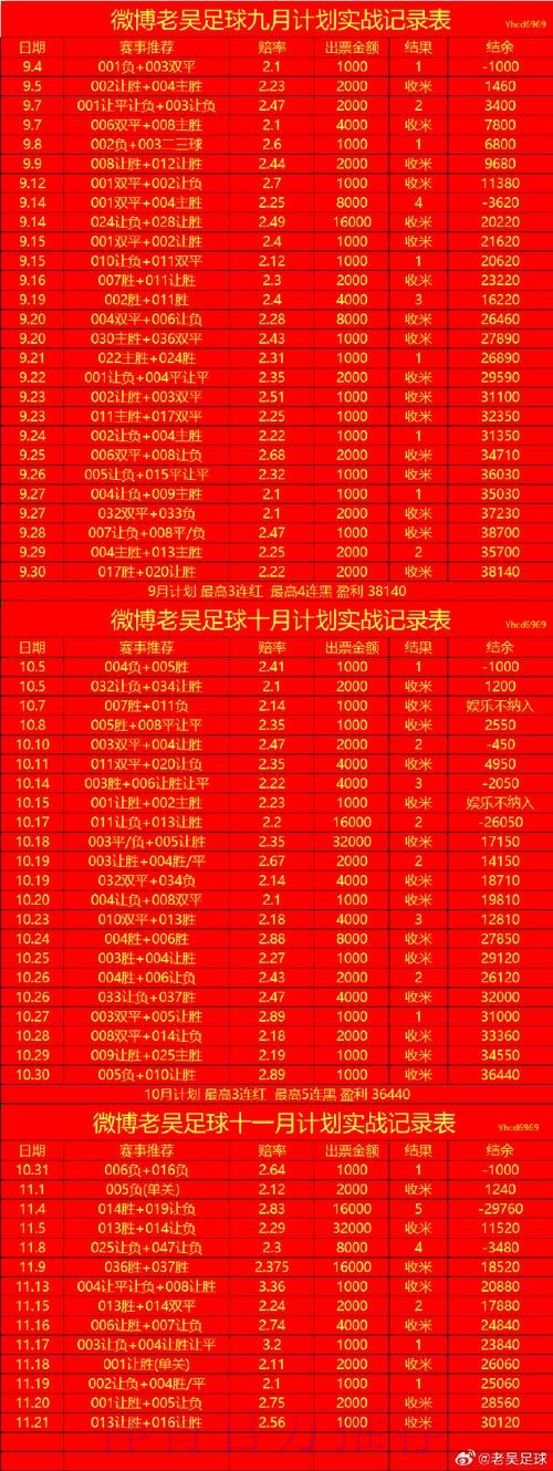 2026世界杯盘口开户最新网址