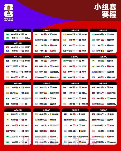 2026世界杯外围分析最佳 2026世界杯外围分析最佳